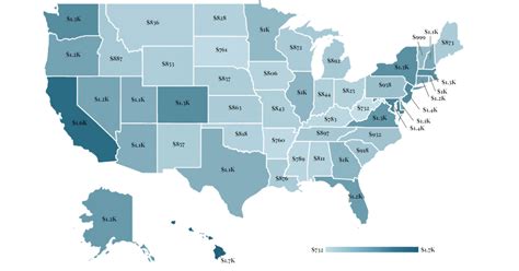 where are rents cheapest in state of washington